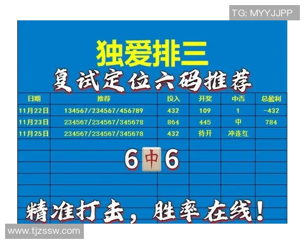 今天排三开机号最新预测与分析助你轻松掌握中奖机会与技巧分享 今天排三开机号最新预测与分析助你轻松掌握中奖机会与技巧分享