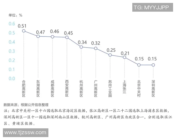 探索奥托波特的魅力与创新:未来出行的智能解决方案与发展趋势 探索奥托波特的魅力与创新:未来出行的智能解决方案与发展趋势