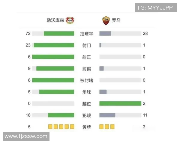 罗马与亚特兰大激战结果揭晓球迷热议精彩瞬间与赛后分析